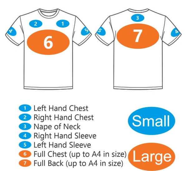  T - Shirt Decoration Positions