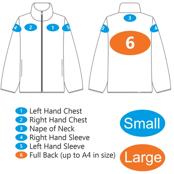  Softshell Jacket Decoration Positions